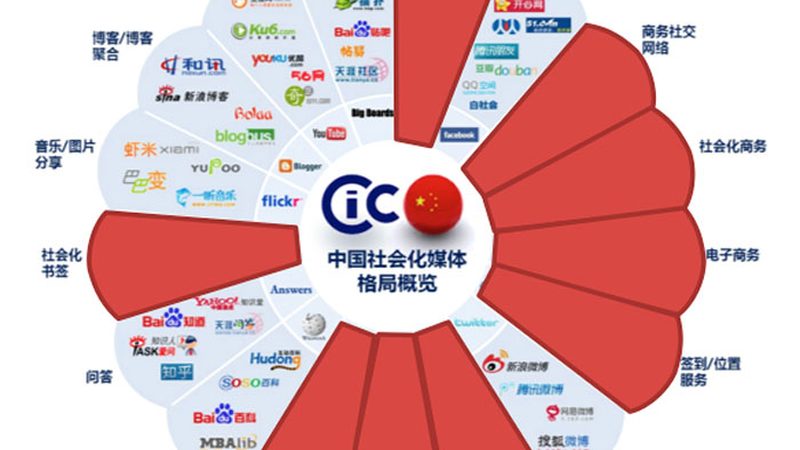 本地短视频代运营拍摄公司排名